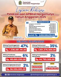 LAPORAN REALISASI PELAKSANAAN APBKAL HARGOMULYO TAHUN ANGGARAN 2025